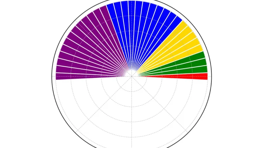 Uno por uno: ¿quiénes son los nuevos legisladores porteños electos en CABA 2025?